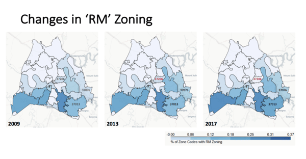 6-RM-zoning