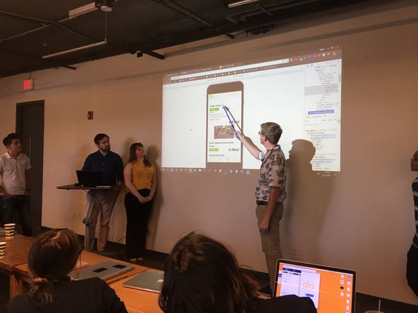 Team Wyfy Presenting