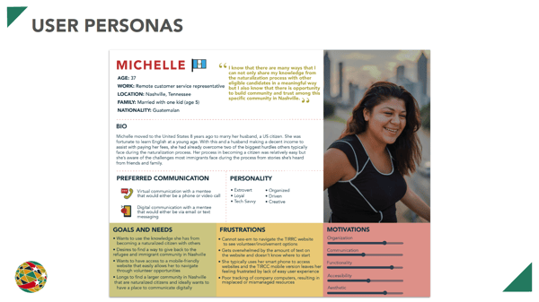 User Persona for Michelle