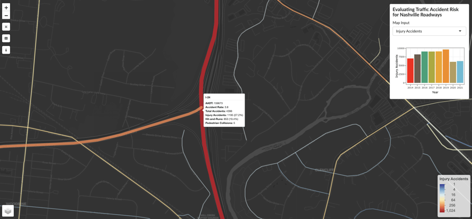 Screenshot of the application displaying a map showing the high volume of injury accidents at the I-24/I-440 junction. 