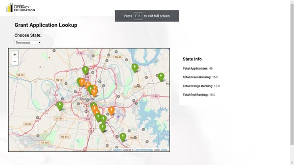 View of the Nashville area grant applicaions